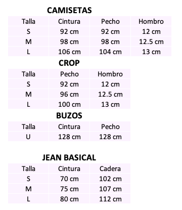 BASICAL