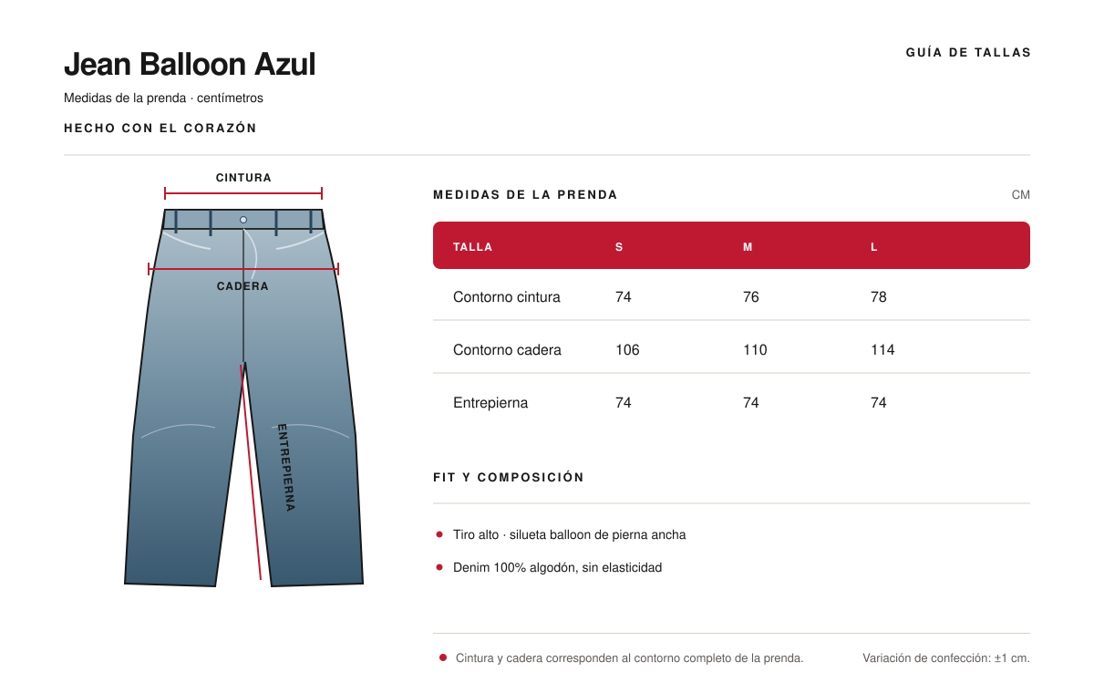 Jean Balloon Azul